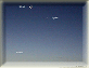 Constellations